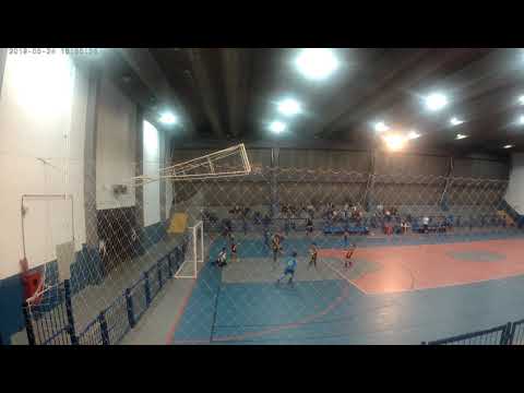 2° TEMPO COPA ABREV 2019: SANTA MARIA 12 X 0 CT PARANA - SUB 7