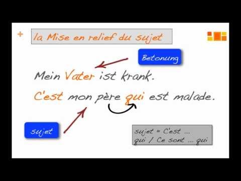 La mise en relief (die französische Hervorhebung)