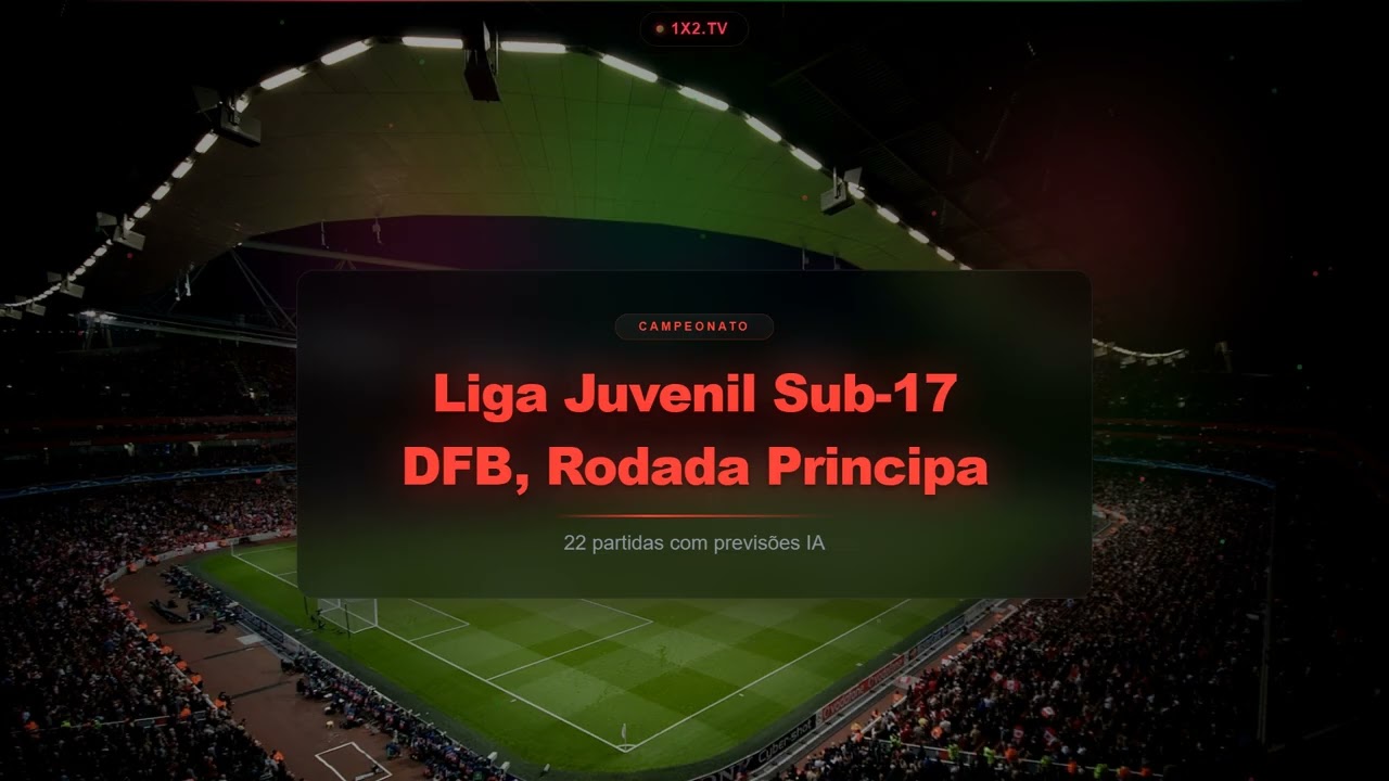 Football Predictions May 14, 2026 | Rodada principal – Liga B, Série A & 1028+ Matches | 1X2.TV