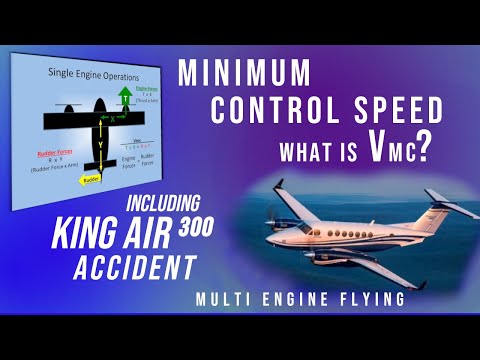 What is Minimum Control Speed (Vmc)? Multi Engine Training
