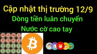 Phân tích bitcoin altcoin hôm nay ngày 12/9 cập nhật thị trường crypto mới nhất hôm nay
