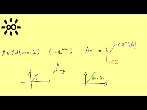 Eigenwerte einer Matrix