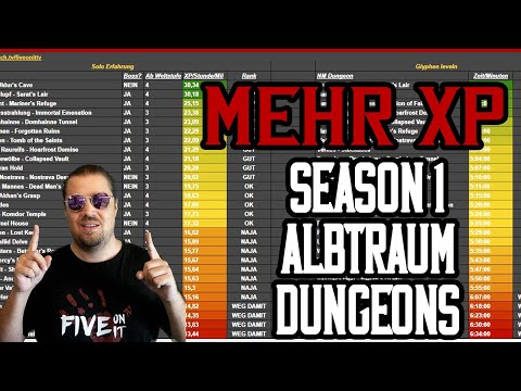 Diablo 4 - Die besten Albtraum Dungeons in Season 1