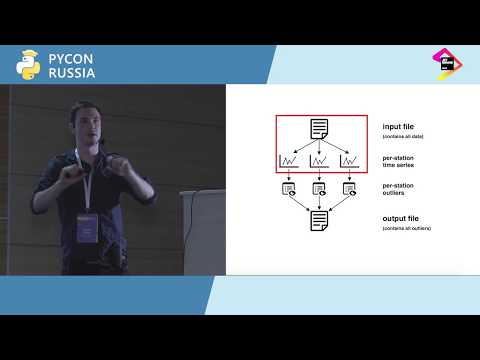 Donald Whyte, Engineers Gate «High Performance Data Processing in Python»