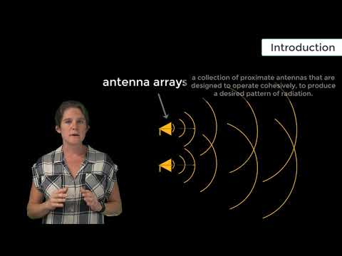 Intro to Basics of Antenna Arrays — Lesson 1