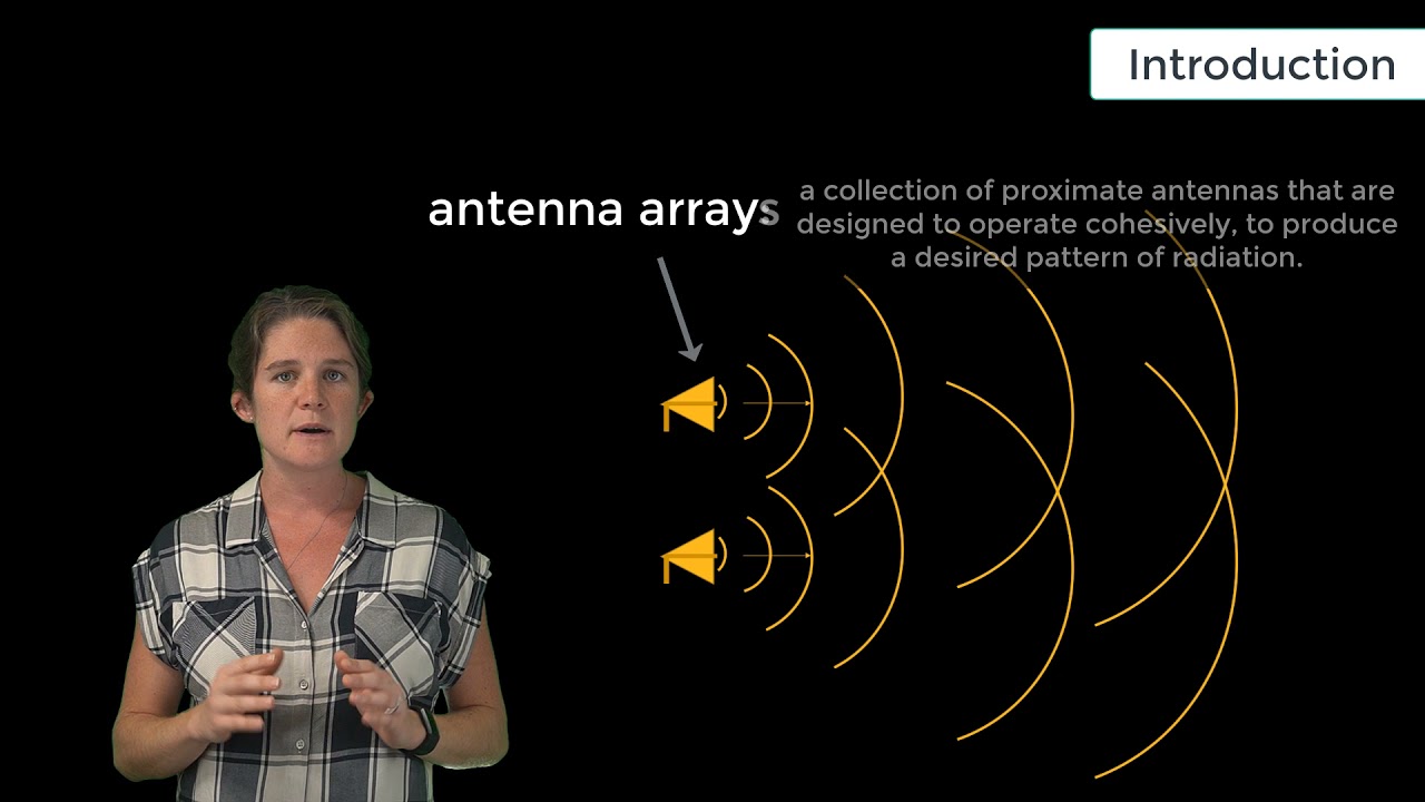 Intro to Basics of Antenna Arrays — Lesson 1