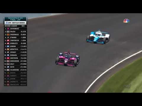Last Lap - 2021 Indy 500