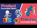 Curriculum Models - Product Vs Process