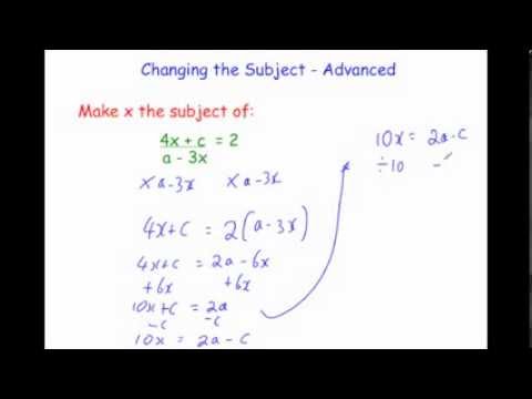 Changing the Subject Advanced