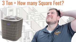 Before you buy, know the right AC square footage per ton!