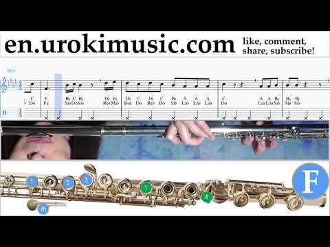 How to Play Flute Silentó - Watch Me (Whip/Nae Nae) Tabs um-b-fn352
