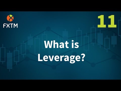 What Is Leverage? | FXTM Learn Forex in 60 Seconds