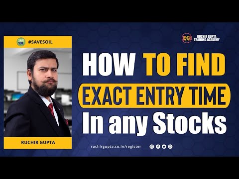 How to Find Exact Entry Timing in any Stock? Option Trading Course