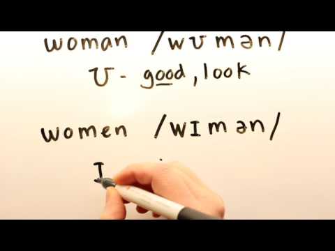 How to say Woman and Women