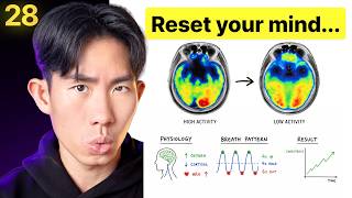 Emotional Regulation in Trading — Step-by-Step Guide & Transcript