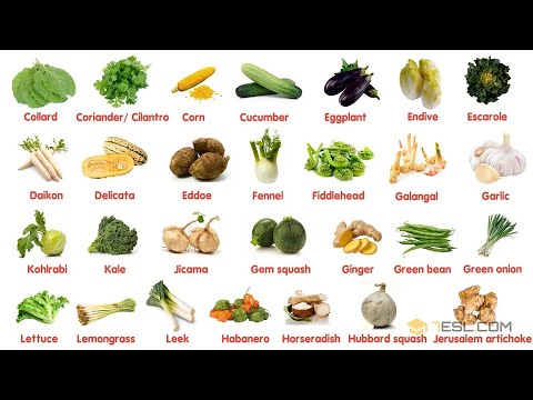 100 Most Popular Vegetables in The World