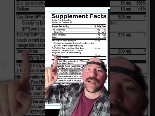 MuscleTech Test Peptide T10 Explained | Peptides, Testosterone, and Blood Flow