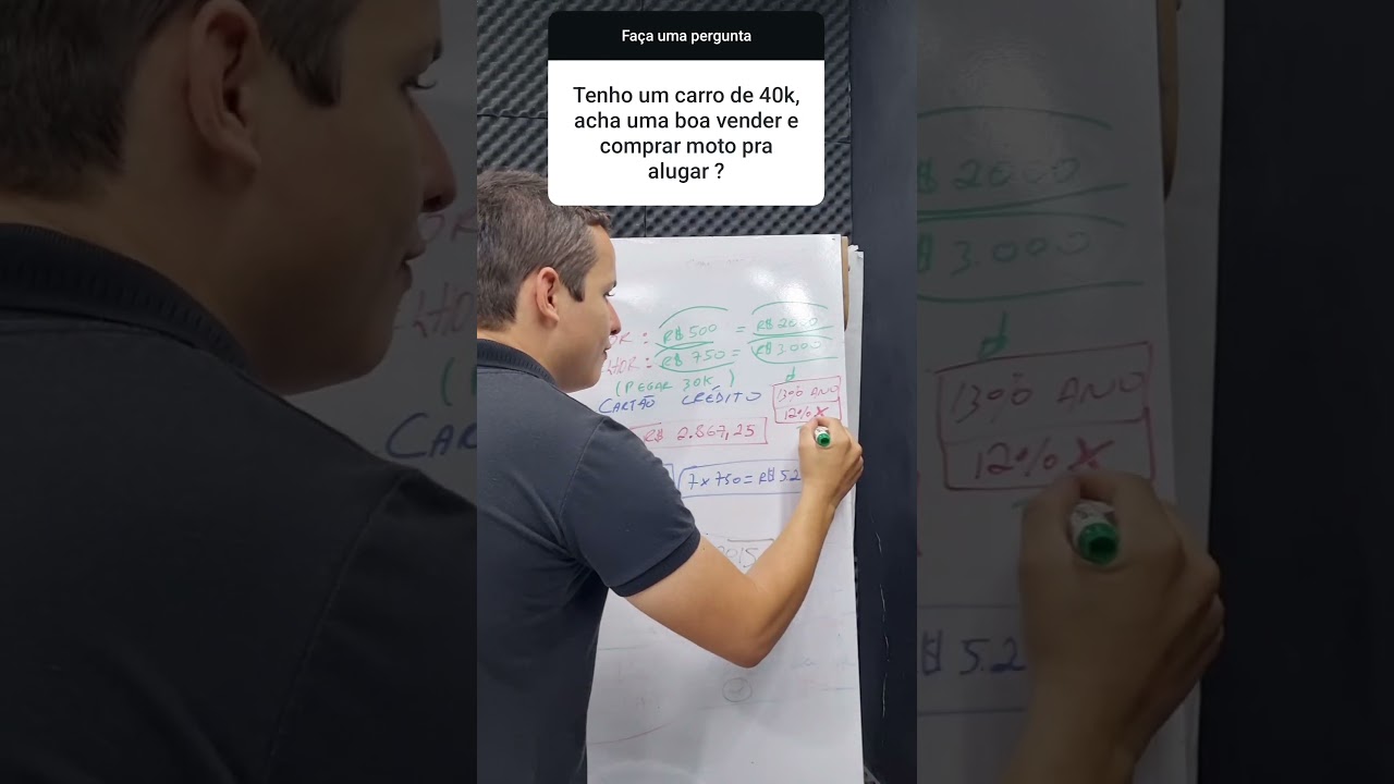 Aluguel de Motos- Alavancagen