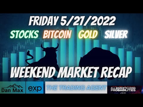 Weekend Market Recap for Friday 5/27/2022 for #Stocks #Bitcoin #Gold and #Silver