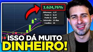 CURSO COMPLETO DE OPÇÕES DO ZERO (Como Fiz 1.400% em 17 Dias)