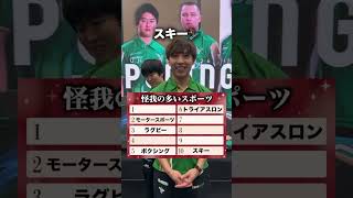 Download lagu 1番ケガの多いスポーツ決まったw #東京ヴェルディレーシング mp3 Download lagu 1番ケガの多いスポーツ決まったw #東京ヴェルディレーシング mp3