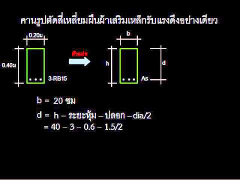 ที่มีป้ายกำกับอ่อนแอบุหรี่ เขาปลอมค้อนของ ธ อร์