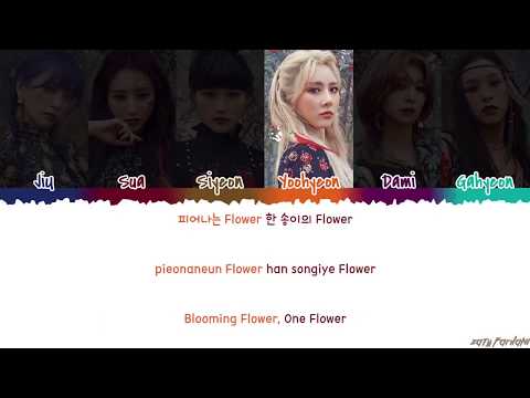 Rem (BTS Cover) & Dreamcatcher - Louder Than Frozen Bombs [Mashup] | RaveDj