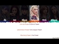 Rem BTS Cover Dreamcatcher Louder Than Frozen Bombs Mashup RaveDj