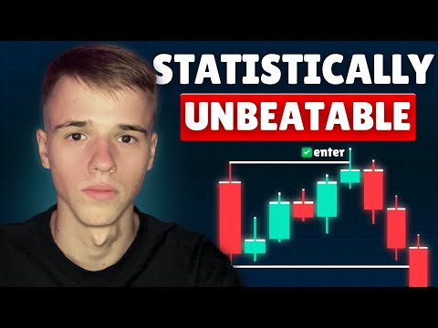 This Condition-Based 5-Minute Strategy is INSANELY Profitable (Backtested Proven)