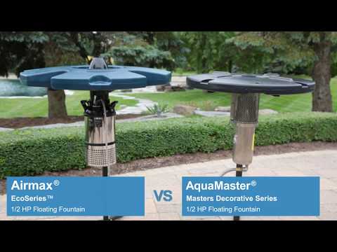 EcoSeries Fountain Spray Patterns