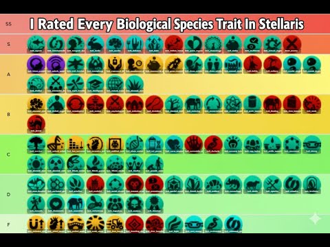 I Put Almost Every Biological Species Trait on a Tierlist!
