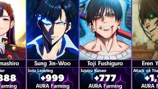 Anime Aura Farming Characters Ranked… | アニメオーラ最強ランキング