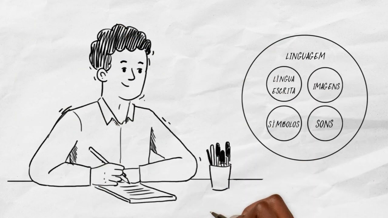 Linguagem verbal e não verbal | Descomplicando o Enem - 2ª temporada