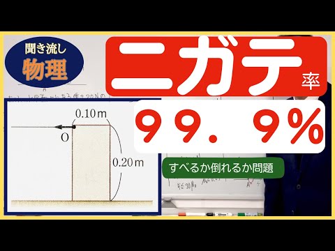 医学科 【物理】「力のモーメント：転倒するか滑るか問題の解き方」（初心者向け）