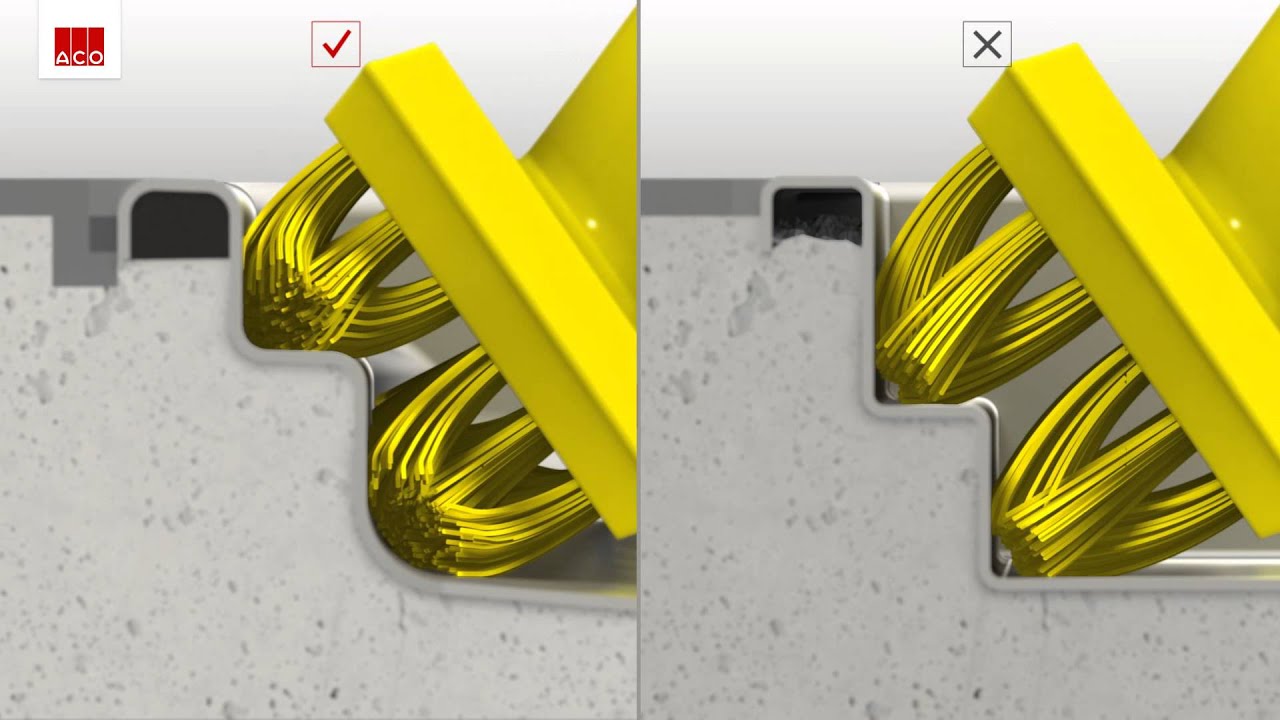 Reinigungsleistung – Wichtigkeit der abgerundeten Kanten