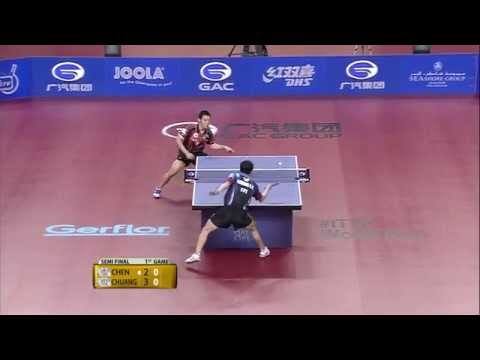 2014 Qatar Open MS-SF Chen Chien-An - Chuang Chih-Yuan (full match|short form in HD)