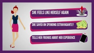 Internal Beauty Spa // 2D Animation Video