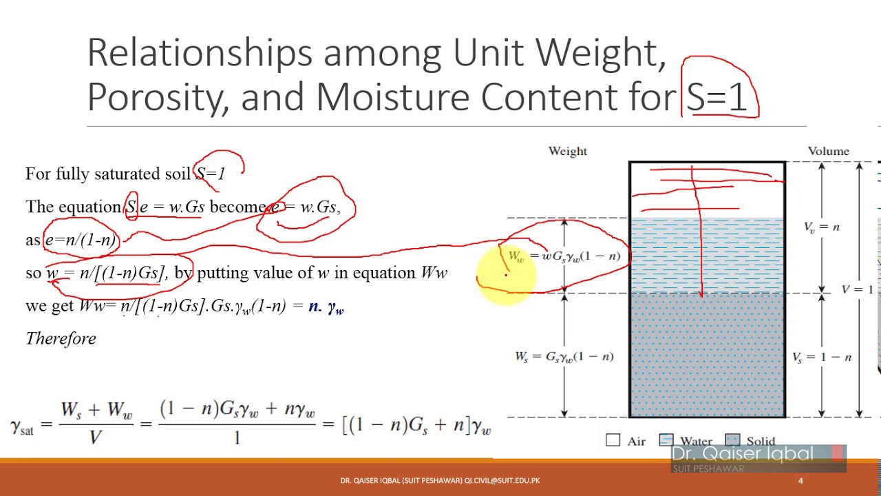 Soil weight volume relationships part 2 - Geotechnical Engineering