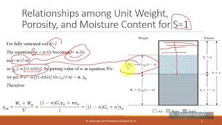 Soil weight volume relationships part 2 - Geotechnical Engineering