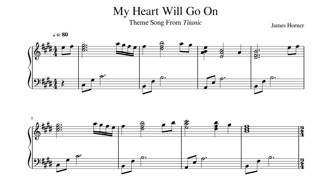 My Heart Will Go On Piano Tutorial