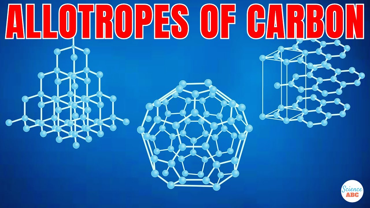 Allotropes of Carbon Explained in Simple Words for Beginners
