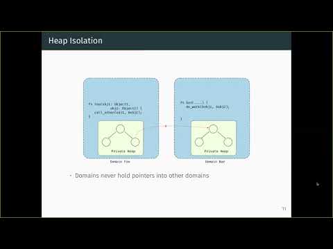 OSDI '20 - RedLeaf: Isolation and Communication in a Safe Operating System