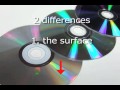 Duplicated And Replicated Discs