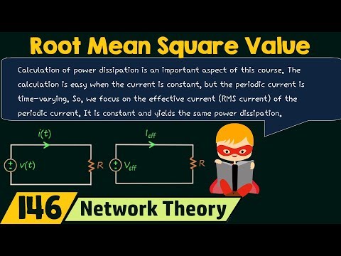 Sinusoidal Steady State Analysis Introduction