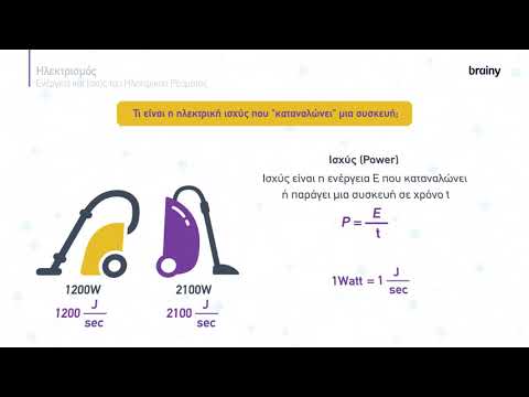 Φυσική Γ΄ Γυμνασίου | 3.6 Ενέργεια και ισχύς του ηλεκτρικού ρεύματος