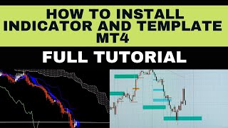 HOW TO INSTALL MT4 INDICATOR AND TEMPLATE | Metatrader 4 EASY TUTORIAL for Beginners