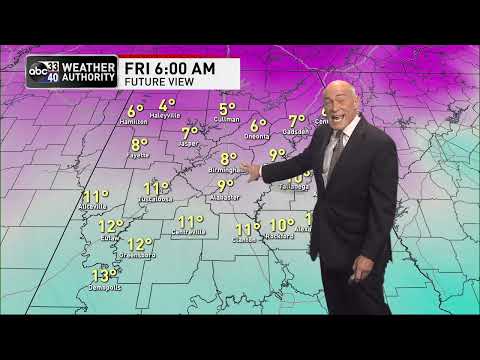 ABC 33/40 News Evening Weather Update for Tuesday, December 20, 2022