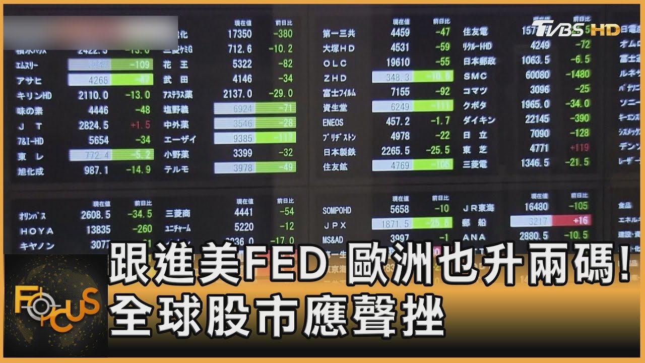 跟進美FED 歐洲也升兩碼!全球股市應聲挫