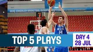 Euro U18 Masculin - Highlights