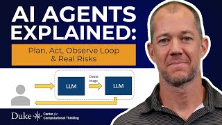 Key 5 - AI Agents Explained: Plan, Act, Observe Loop & Real Risks